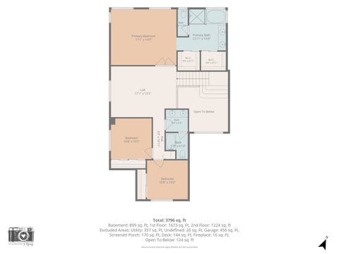 Tiny photo for 1428 Somerset Court, Mundelein, IL 60060 (MLS # 12714838)