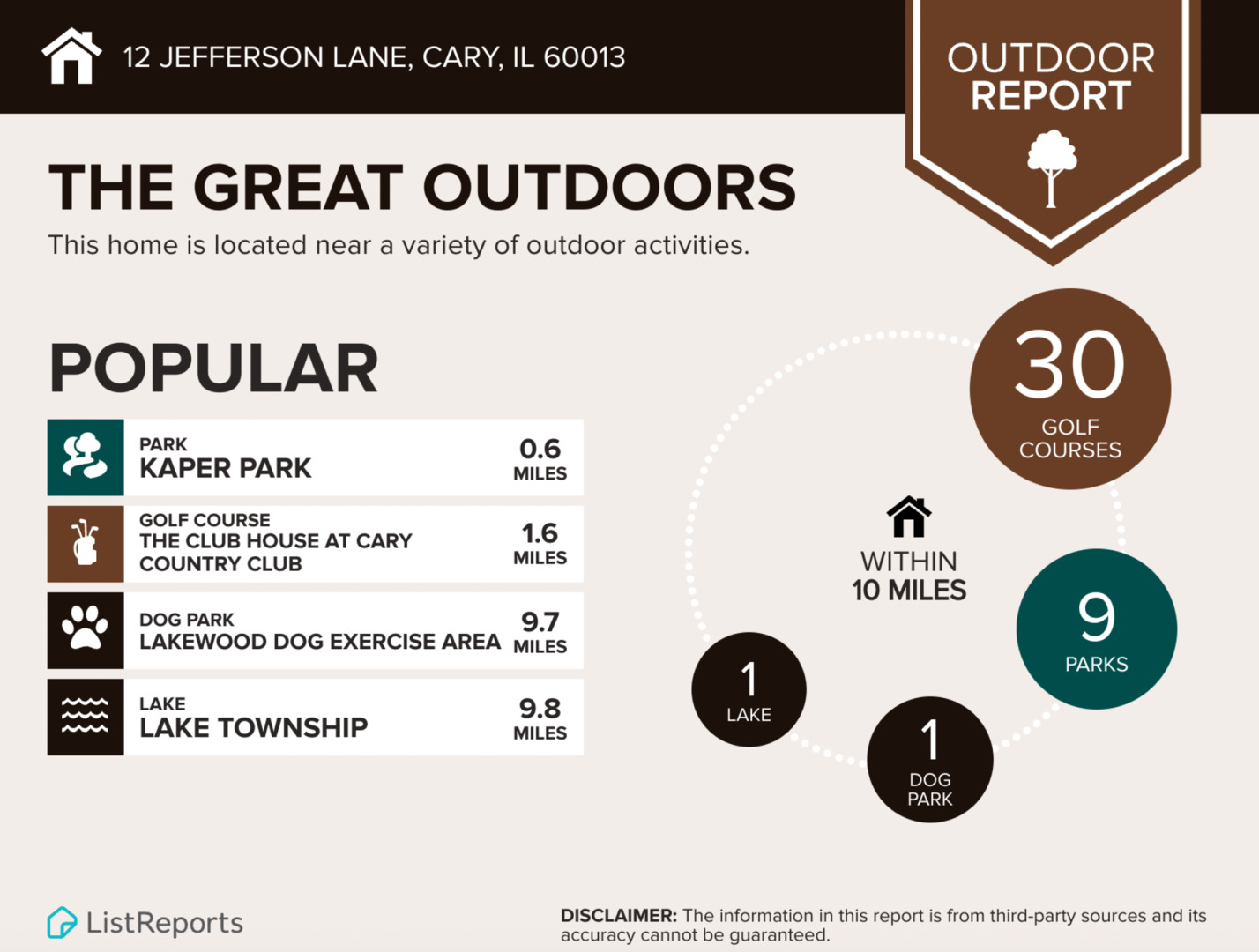 Cary, Illinois 60013, United States, 4 Bedrooms Bedrooms, ,3 BathroomsBathrooms,Residential,Active,232247