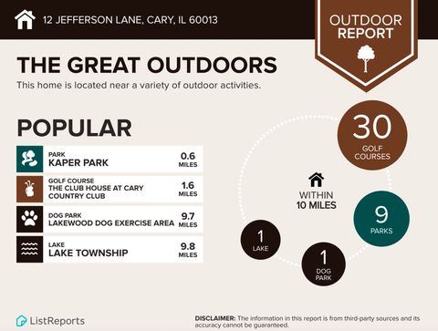 Tiny photo for 12 Jefferson Lane, Cary, IL 60013 (MLS # 12499536)