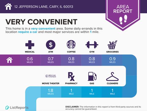 Tiny photo for 12 Jefferson Lane, Cary, IL 60013 (MLS # 12499536)