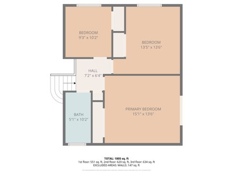 Tiny photo for 2736 E Goodrich Avenue E, Burnham, IL 60633 (MLS # 12609830)