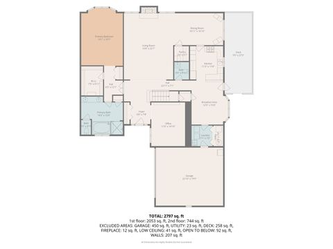 Tiny photo for 336 Rivershire Court, Lincolnshire, IL 60069 (MLS # 12527939)