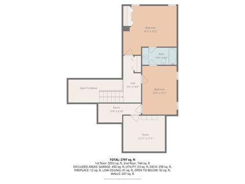 Tiny photo for 336 Rivershire Court, Lincolnshire, IL 60069 (MLS # 12527939)