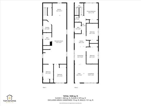Tiny photo for 3267 S Hamilton Avenue, Chicago, IL 60608 (MLS # 12488038)