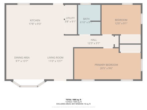 Tiny photo for 16306 S Ellna Court, Plainfield, IL 60586 (MLS # 12727581)