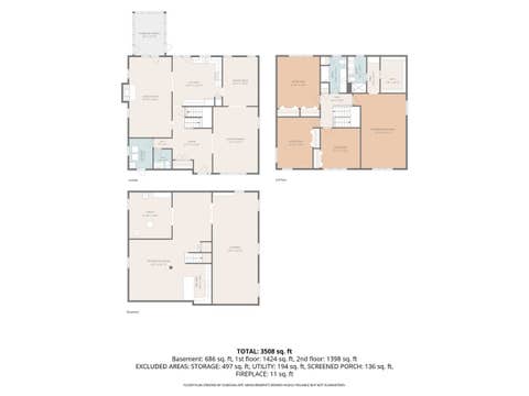 Tiny photo for 1054 S Oakland Avenue, Villa Park, IL 60181 (MLS # 12712678)
