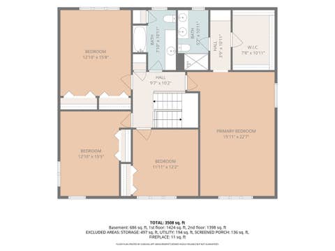 Tiny photo for 1054 S Oakland Avenue, Villa Park, IL 60181 (MLS # 12712678)