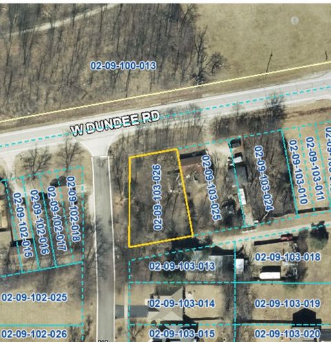 MLS: 12683450