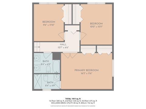 Tiny photo for 803 E 193rd Street, Glenwood, IL 60425 (MLS # 12555795)