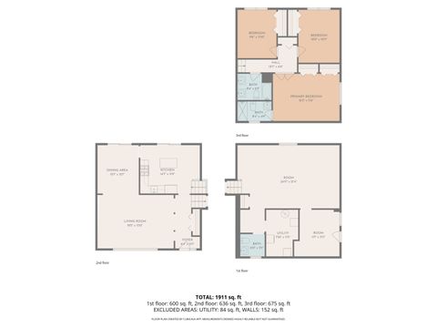 Tiny photo for 803 E 193rd Street, Glenwood, IL 60425 (MLS # 12555795)