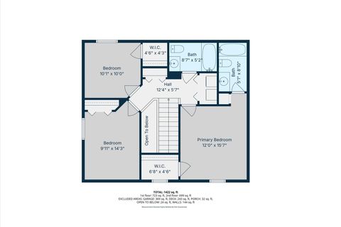 Tiny photo for 1327 E FOX CHASE Drive, Round Lake Beach, IL 60073 (MLS # 12544813)