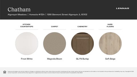 Tiny photo for 1266 Glenmont Street, Algonquin, IL 60102 (MLS # 12473205)