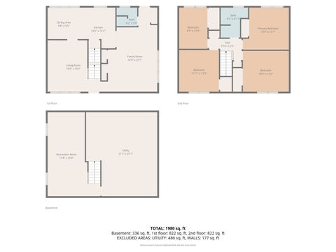 Tiny photo for 15036 BLACKSTONE Avenue, Dolton, IL 60419 (MLS # 12590005)