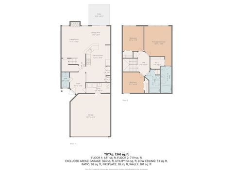 Tiny photo for 746 Old Checker Road, Buffalo Grove, IL 60089 (MLS # 12480729)
