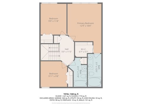 Tiny photo for 746 Old Checker Road, Buffalo Grove, IL 60089 (MLS # 12480729)