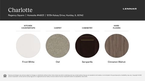 Tiny photo for 12138 Kelsey Street, Huntley, IL 60142 (MLS # 12434209)