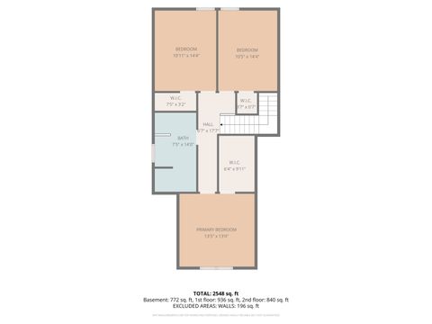 Tiny photo for 2923 N New England Avenue, Chicago, IL 60634 (MLS # 12632069)