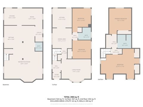 Tiny photo for 7555 W Isham Avenue, Chicago, IL 60631 (MLS # 12601674)