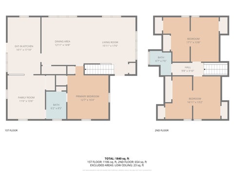 Tiny photo for 5325 Franklin Avenue, Oak Lawn, IL 60453 (MLS # 12745368)