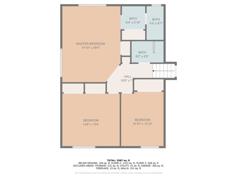 Tiny photo for 14542 S Mustang Drive, Homer Glen, IL 60491 (MLS # 12473327)