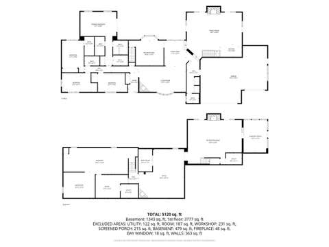 Tiny photo for 520 W Merri Oaks Road, Barrington Hills, IL 60010 (MLS # 12708448)