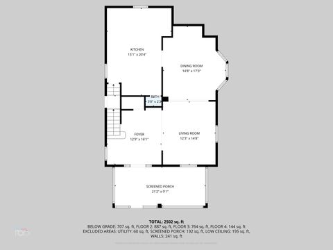 Tiny photo for 878 S Wildwood Avenue, Kankakee, IL 60901 (MLS # 12500954)