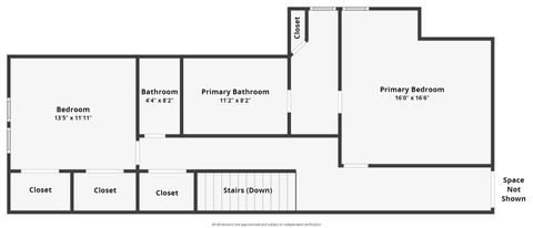 Tiny photo for 3330 S Indiana Avenue #2S, Chicago, IL 60616 (MLS # 12574504)