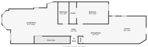 Tiny photo for 3330 S Indiana Avenue #2S, Chicago, IL 60616 (MLS # 12574504)