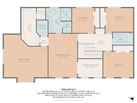 Tiny photo for 739 Alleghany Road, Grayslake, IL 60030 (MLS # 12475648)