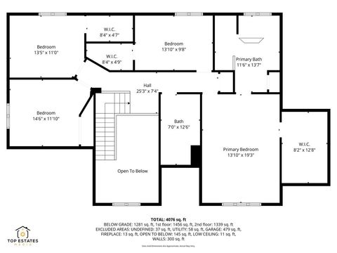 Tiny photo for 13124 W Beaver Lake Drive, Homer Glen, IL 60491 (MLS # 12581192)