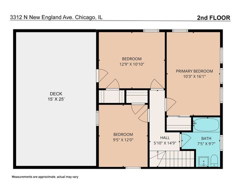 Tiny photo for 3312 N New England Avenue, Chicago, IL 60634 (MLS # 12532273)