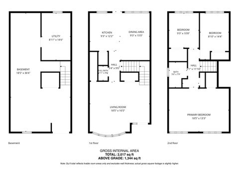 Tiny photo for 3615 N Pacific Avenue, Chicago, IL 60634 (MLS # 12755246)