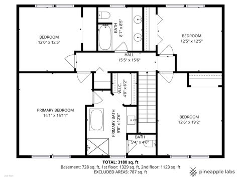 Tiny photo for 196 E Louis Avenue, Lake Forest, IL 60045 (MLS # 12602931)