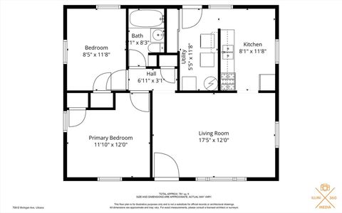 Tiny photo for 709 E Michigan Avenue, Urbana, IL 61801 (MLS # 12523911)