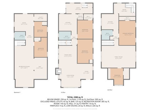 Tiny photo for 8011 S Dante Avenue, Chicago, IL 60619 (MLS # 12712261)