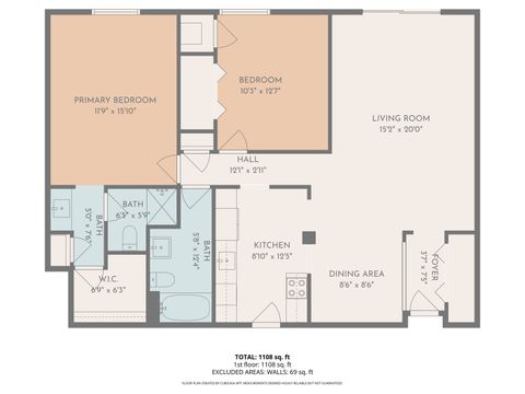 Tiny photo for 900 W Sunset Drive #505, Glenwood, IL 60425 (MLS # 12608096)