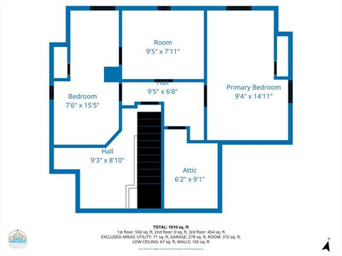 Tiny photo for 712 N Cedarwood Circle, Round Lake Heights, IL 60073 (MLS # 12519745)