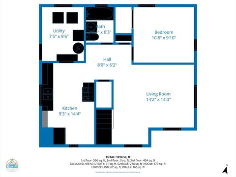 Tiny photo for 712 N Cedarwood Circle, Round Lake Heights, IL 60073 (MLS # 12519745)