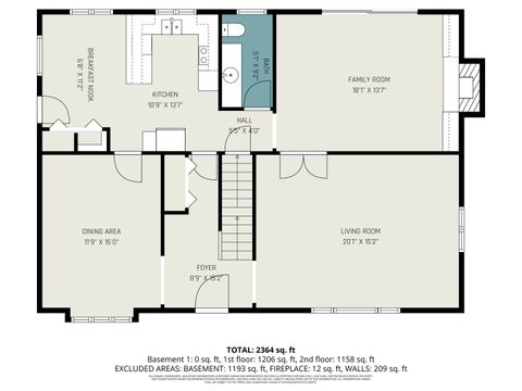 Tiny photo for 1421 Berry Lane, Flossmoor, IL 60422 (MLS # 12582970)