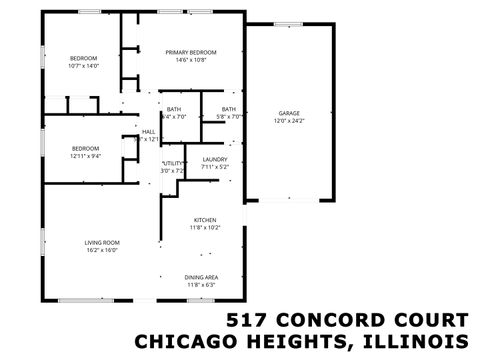Tiny photo for Chicago Heights, IL 60411 (MLS # 12574190)
