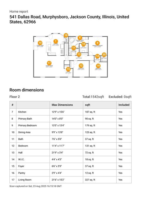 Tiny photo for 541 DALLAS Road, Murphysboro, IL 62966 (MLS # EB459428)