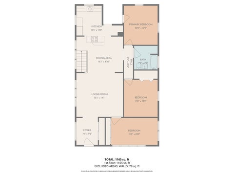Tiny photo for 913 Oakland Avenue, Joliet, IL 60435 (MLS # 12653662)