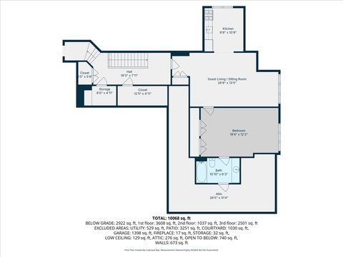 Tiny photo for 361 Ridge Road, Barrington Hills, IL 60010 (MLS # 12627390)
