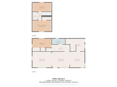 Tiny photo for 303 S Jackson Street, Gardner, IL 60424 (MLS # 12536203)