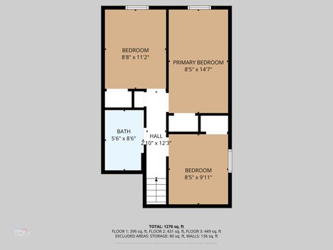 Tiny photo for 11706 S Watkins Avenue, Chicago, IL 60643 (MLS # 12480037)