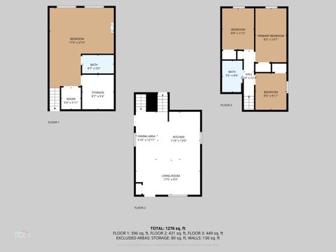 Tiny photo for 11706 S Watkins Avenue, Chicago, IL 60643 (MLS # 12480037)