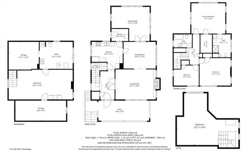 Tiny photo for 712 S Elm Boulevard, Champaign, IL 61820 (MLS # 12495660)