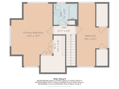 Tiny photo for 3850 Hull Street, Skokie, IL 60076 (MLS # 12480104)