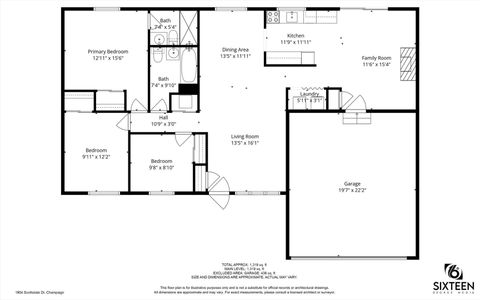 Tiny photo for 1904 Scottsdale Drive, Champaign, IL 61821 (MLS # 12467178)