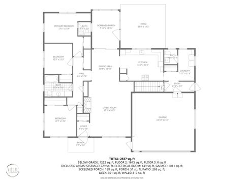 Tiny photo for 615 Tiffany Drive, Waukegan, IL 60085 (MLS # 12513496)